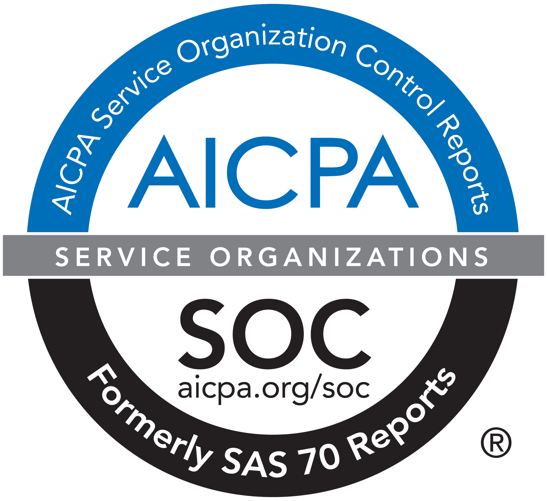 SOC 2 - SSAE 16 Certification